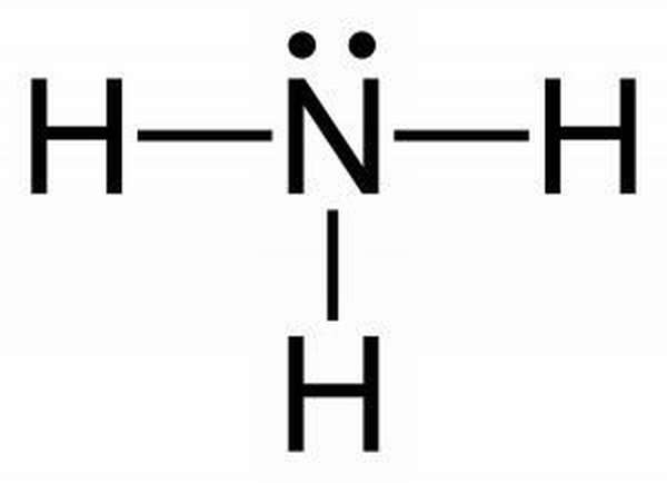 Химическая формула нашатырного спирта